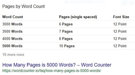 4000 Word Essay: Length to Pages—Exploring Word Count and Page Count Correspondences