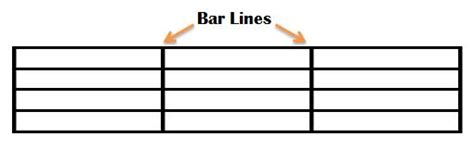 barline music definition and its role in musical notation: a multi-faceted exploration